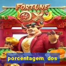 porcentagem dos slots pagantes